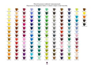 Możliwości kolorystyczne znakowania pantone PRINT CUP
